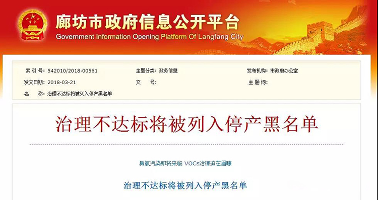 河北廊坊：使用活性炭、光氧及等離子處理工藝的企業(yè)一律?納入夏秋季錯峰名單