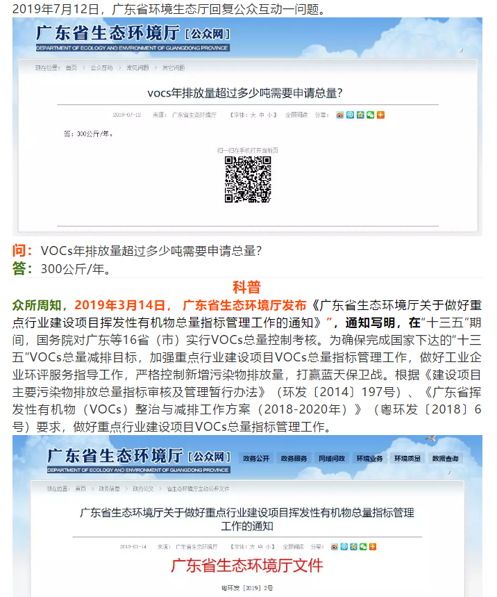 VOCs年排放量超過多少公斤需要申請總量控制？