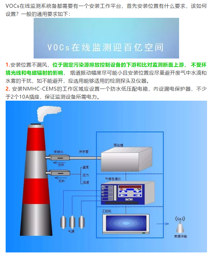 VOCs在線監(jiān)測(cè)設(shè)備安裝位置有何要求？