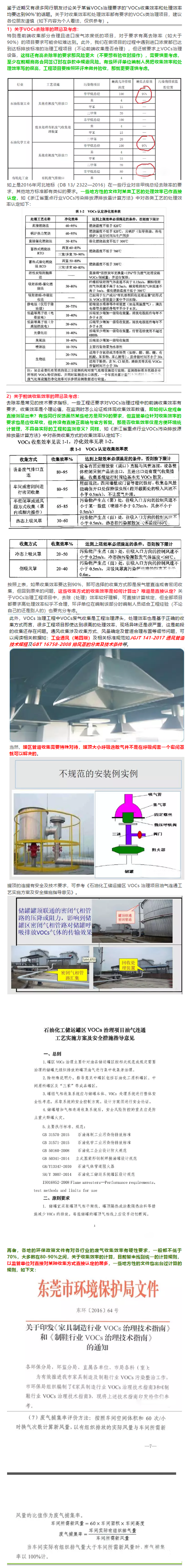 工業(yè)油煙凈化設(shè)備